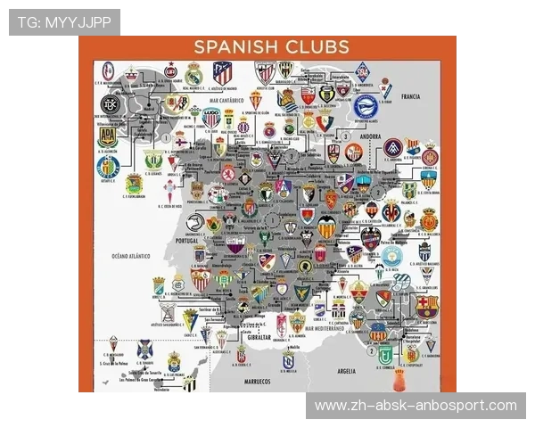 西甲联赛所有俱乐部：西甲联赛各俱乐部及其历史